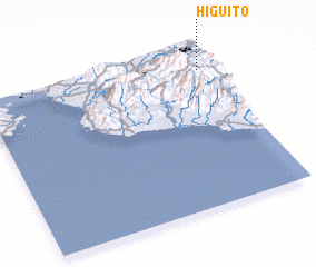 3d view of Higuito