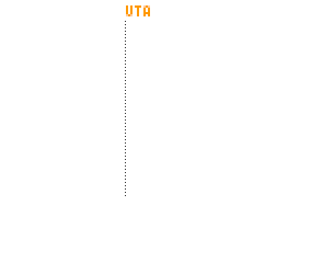 3d view of Uta