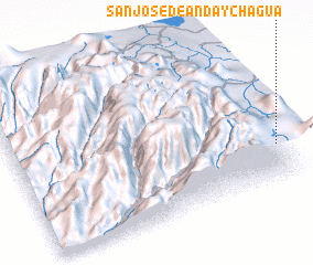 3d view of San José de Andaychagua