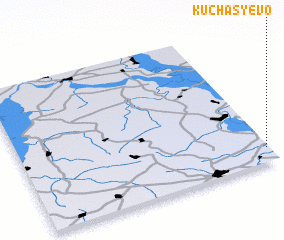 3d view of Kuchas\