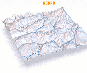 3d view of Asbāb